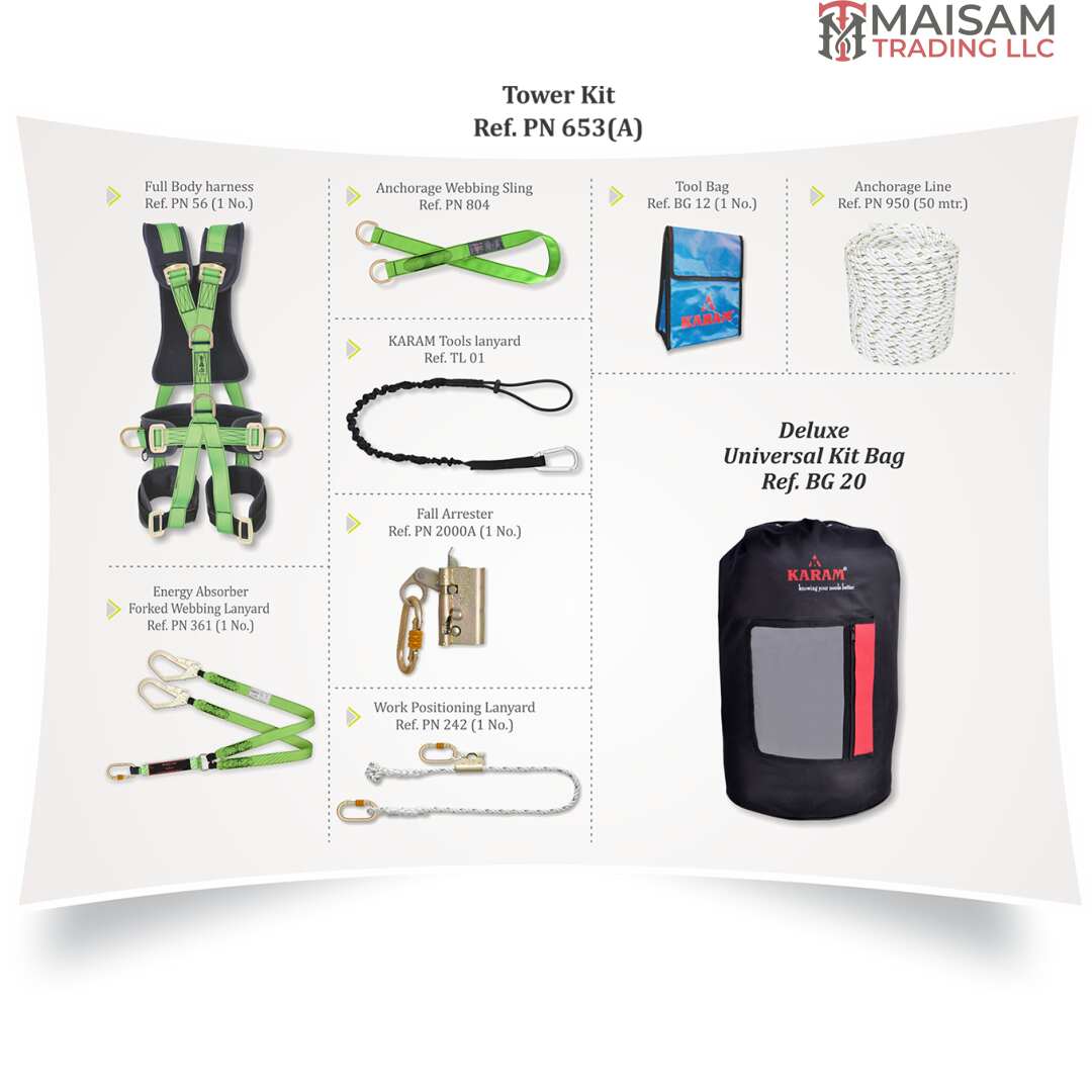 KARAM PN 653(A) Tower Kit